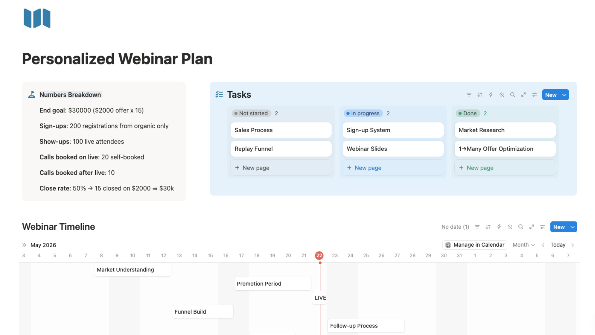 Personalized Plan